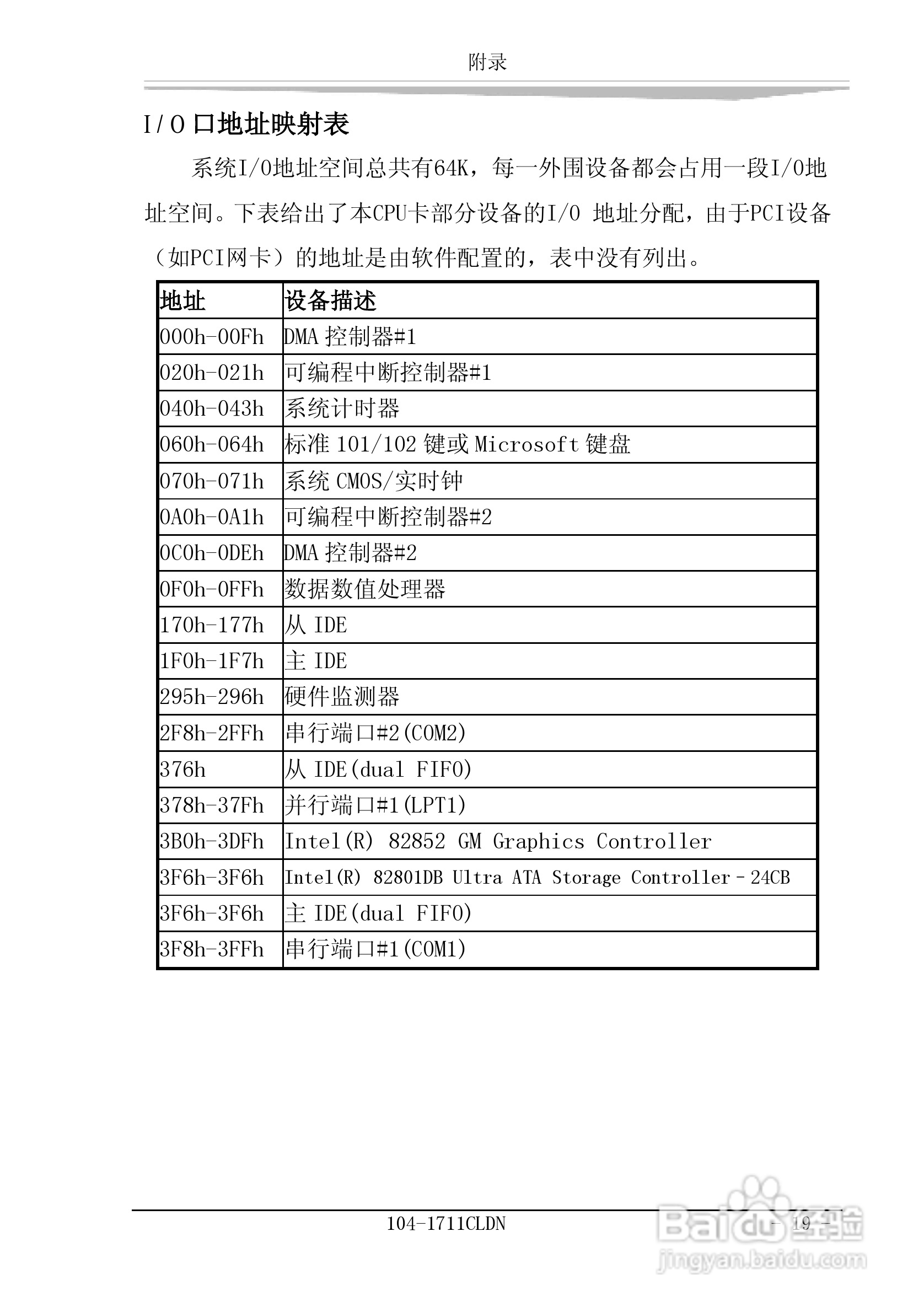 研祥104-1711CLDN工业级CPU板卡说明书:[3]