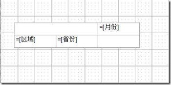 使用矩阵控件创建交叉报表