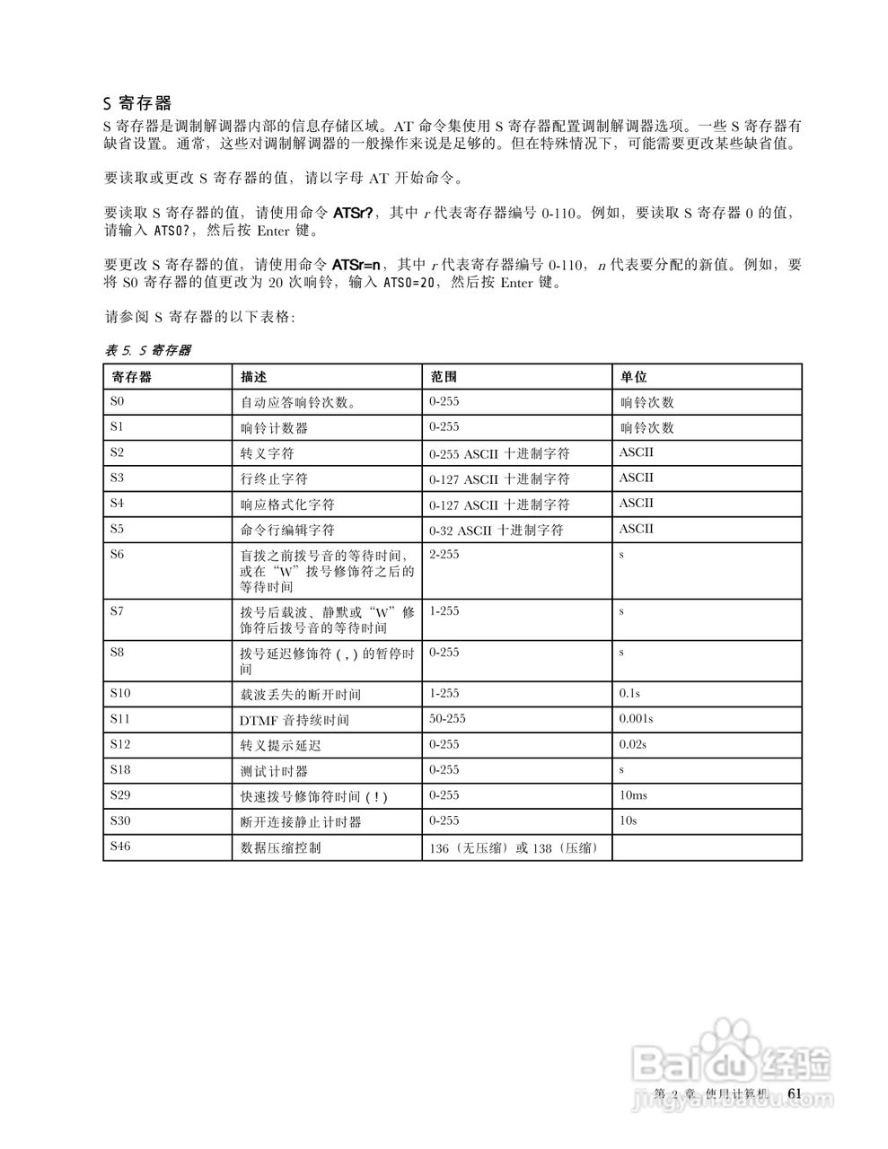 IBM(ThinkPad)T420笔记本电脑使用说明书:[8]