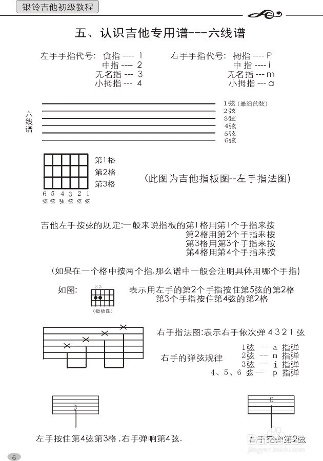 零基础新手吉他自学经验