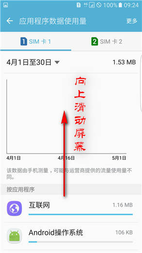 Samsung Galaxy S7 edge SM-G9350如何查看应用程序使用流量情况?