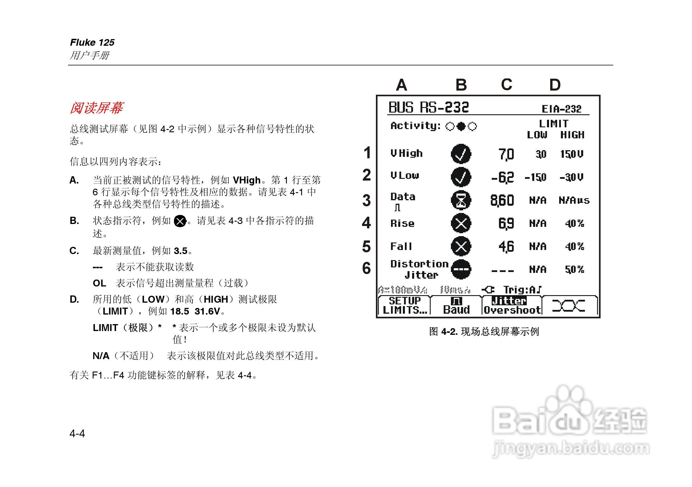 F125示波表说明书:[6]