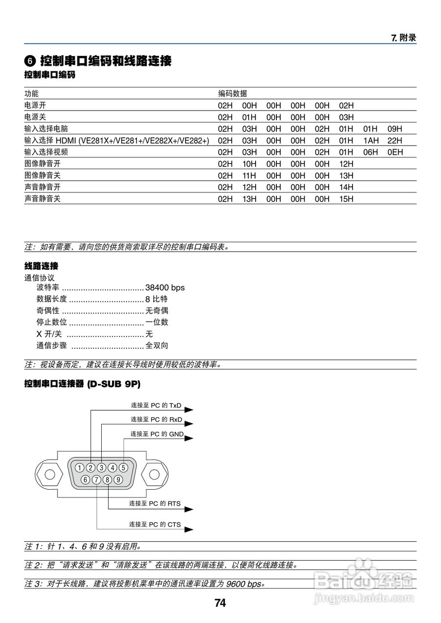 日电NP-V280+投影机说明书:[9]