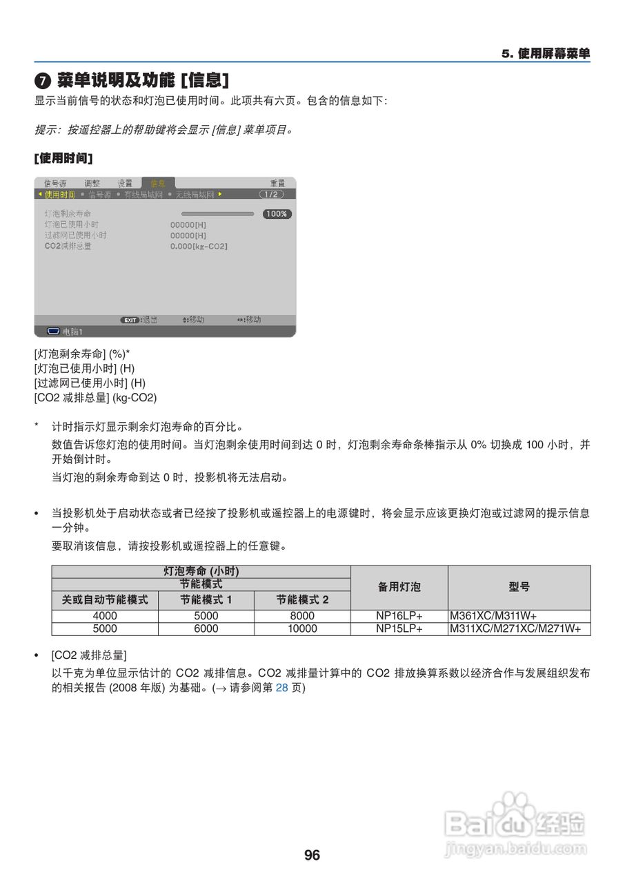 日电NP-M311W+投影机说明书:[11]