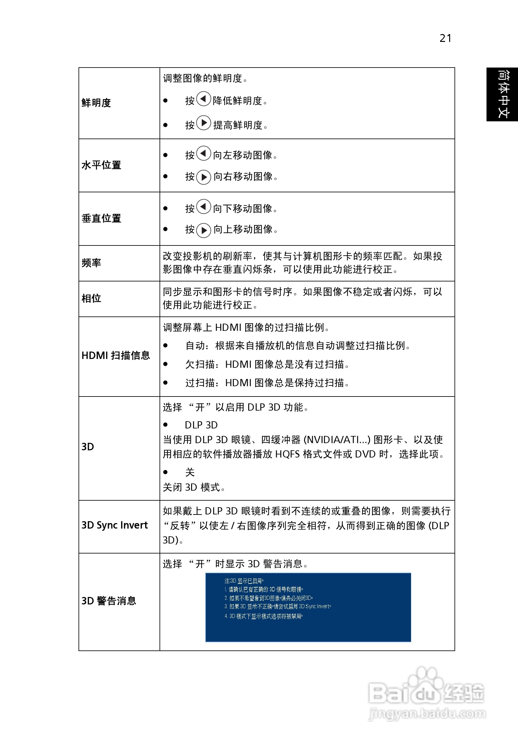 宏基PN-W10投影机使用说明书:[4]