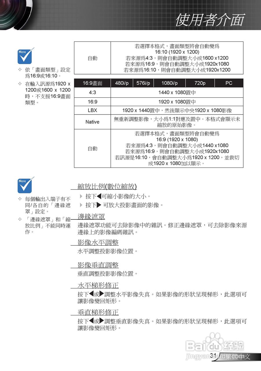 奥图码EH7500投影机使用说明书:[4]