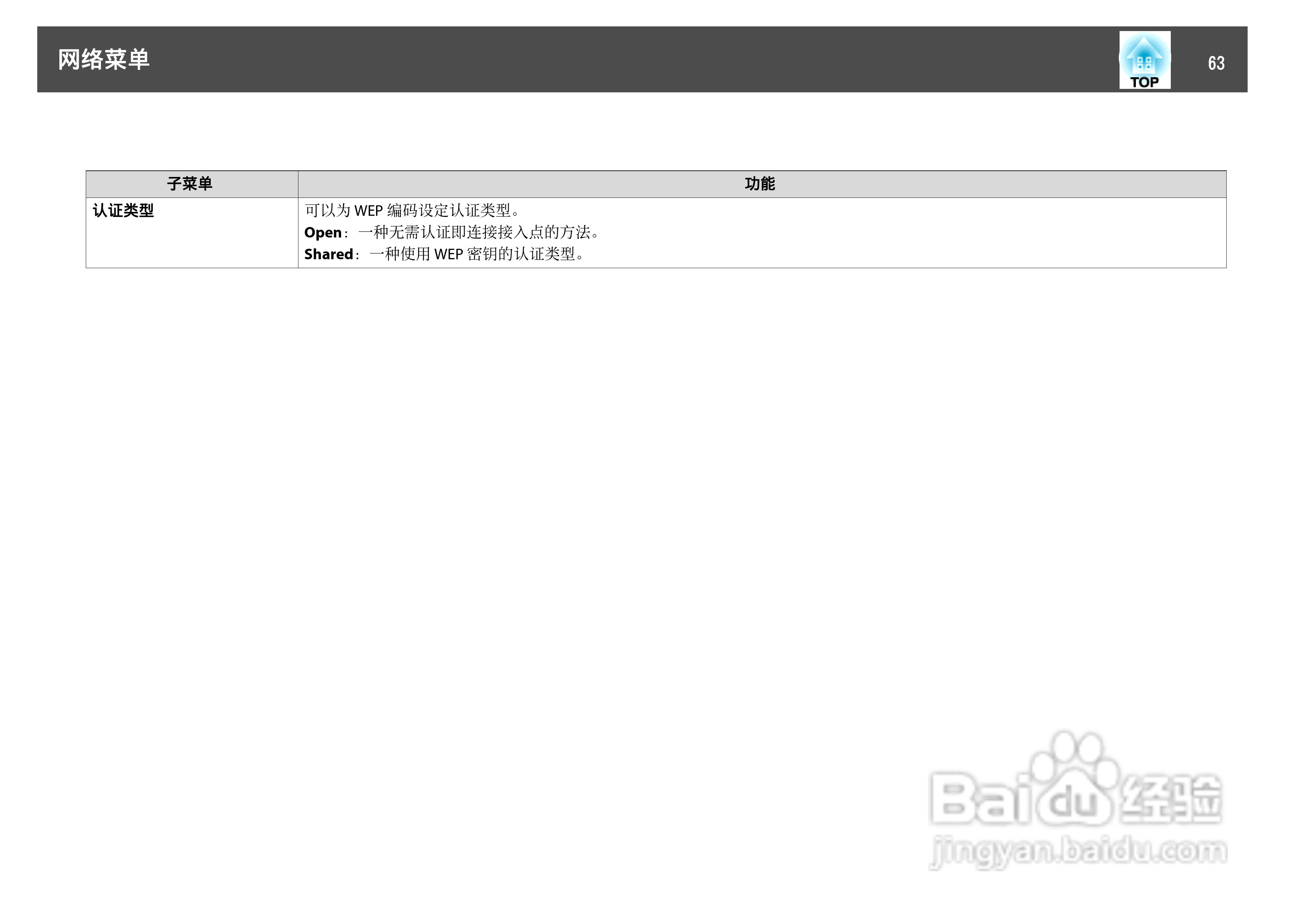 爱普生EB-C450WU投影机使用说明书:[7]