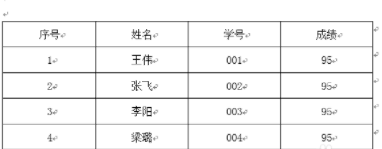 怎样把文本转成表格