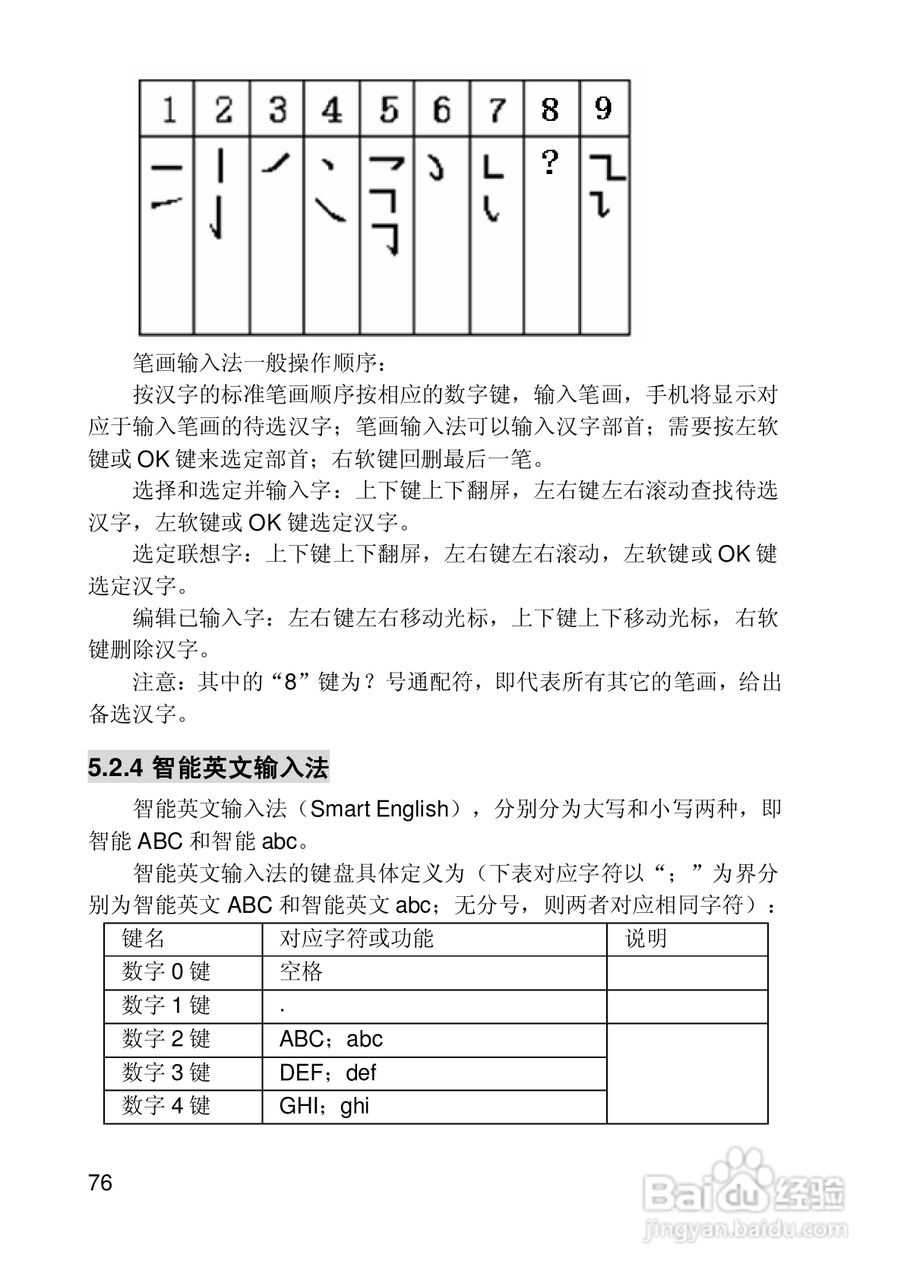 联想E328手机使用说明书:[8]