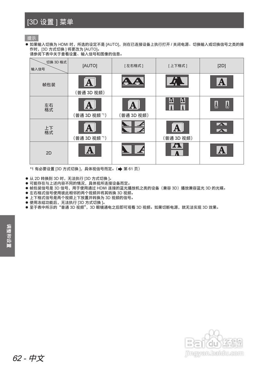 松下投影机PT-AE7000说明书:[7]