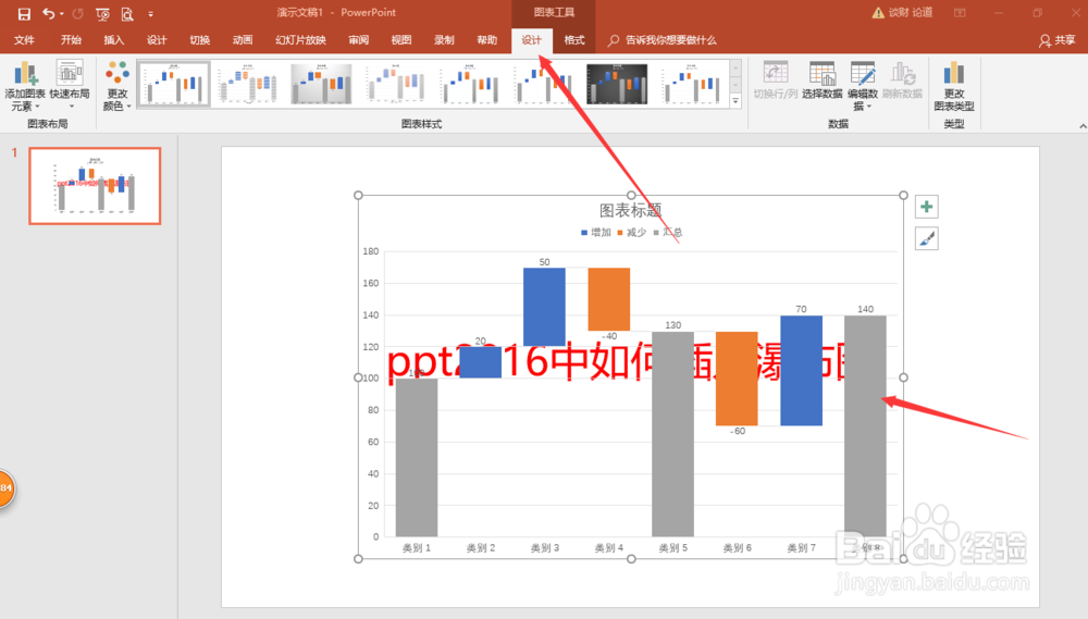 ppt2016中如何插入瀑布图