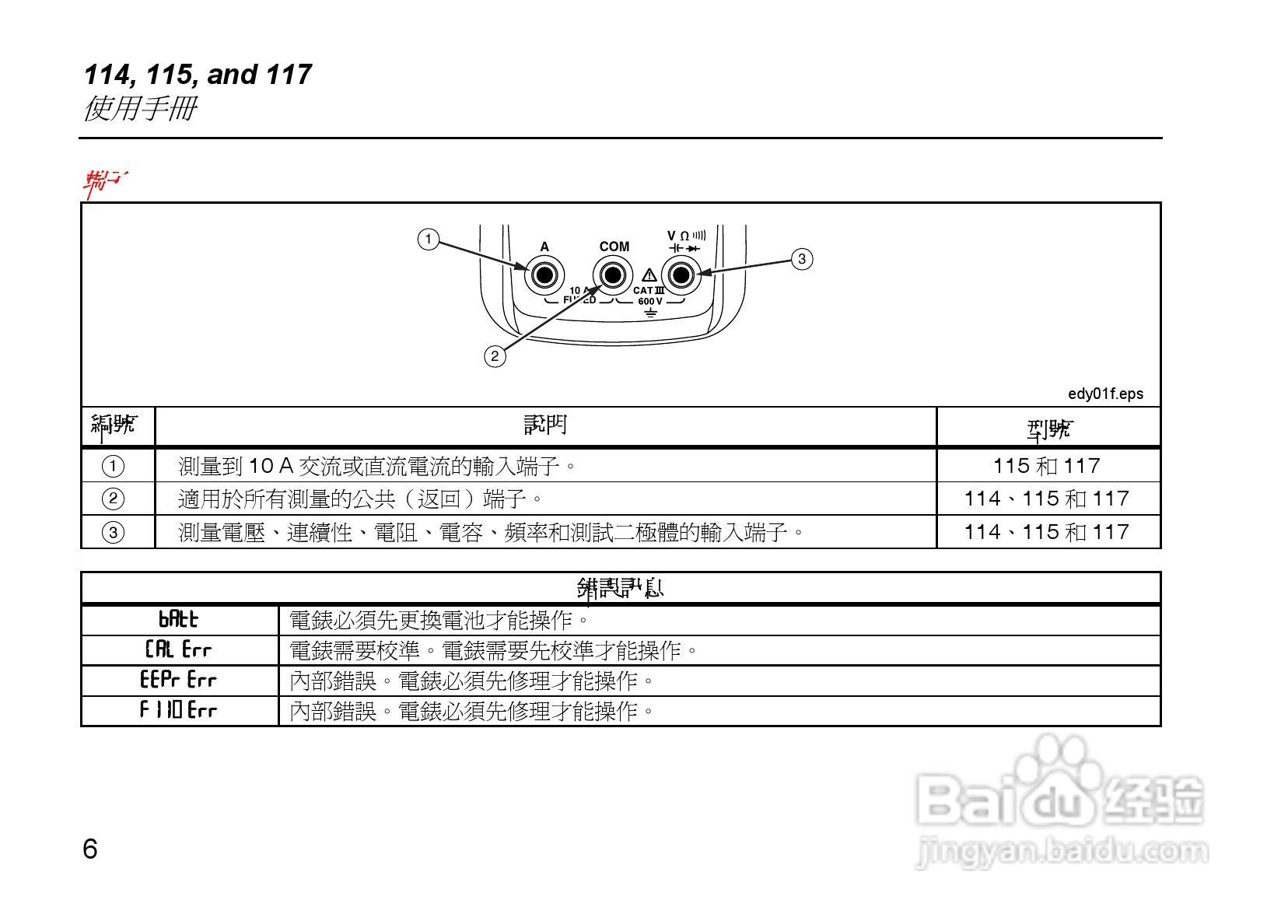 福禄克Fluke 114电气测量万用表使用说明书:[1]