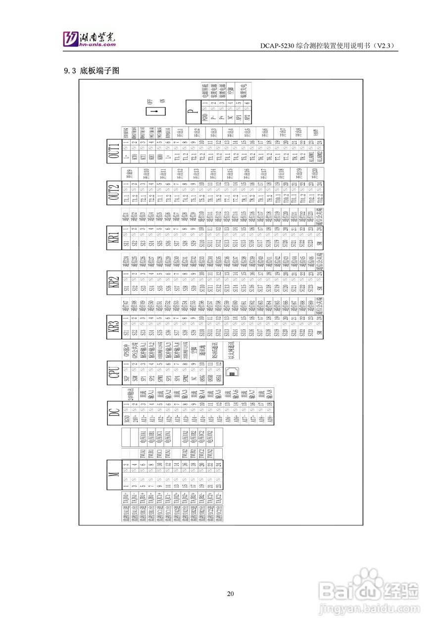 紫光DCAP-5230综合测控装置使用说明书:[2]