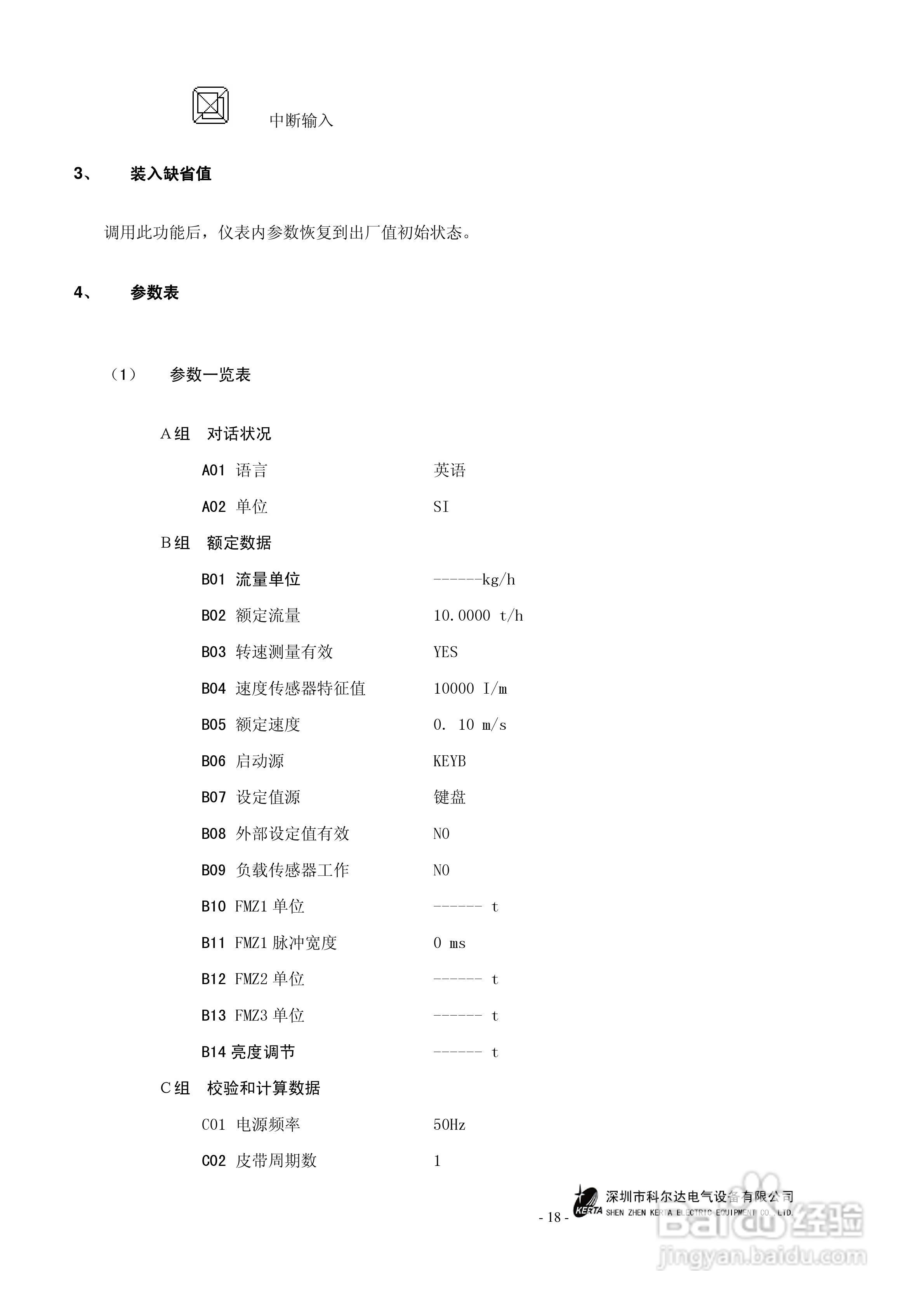 FP403智能测控仪说明书:[2]