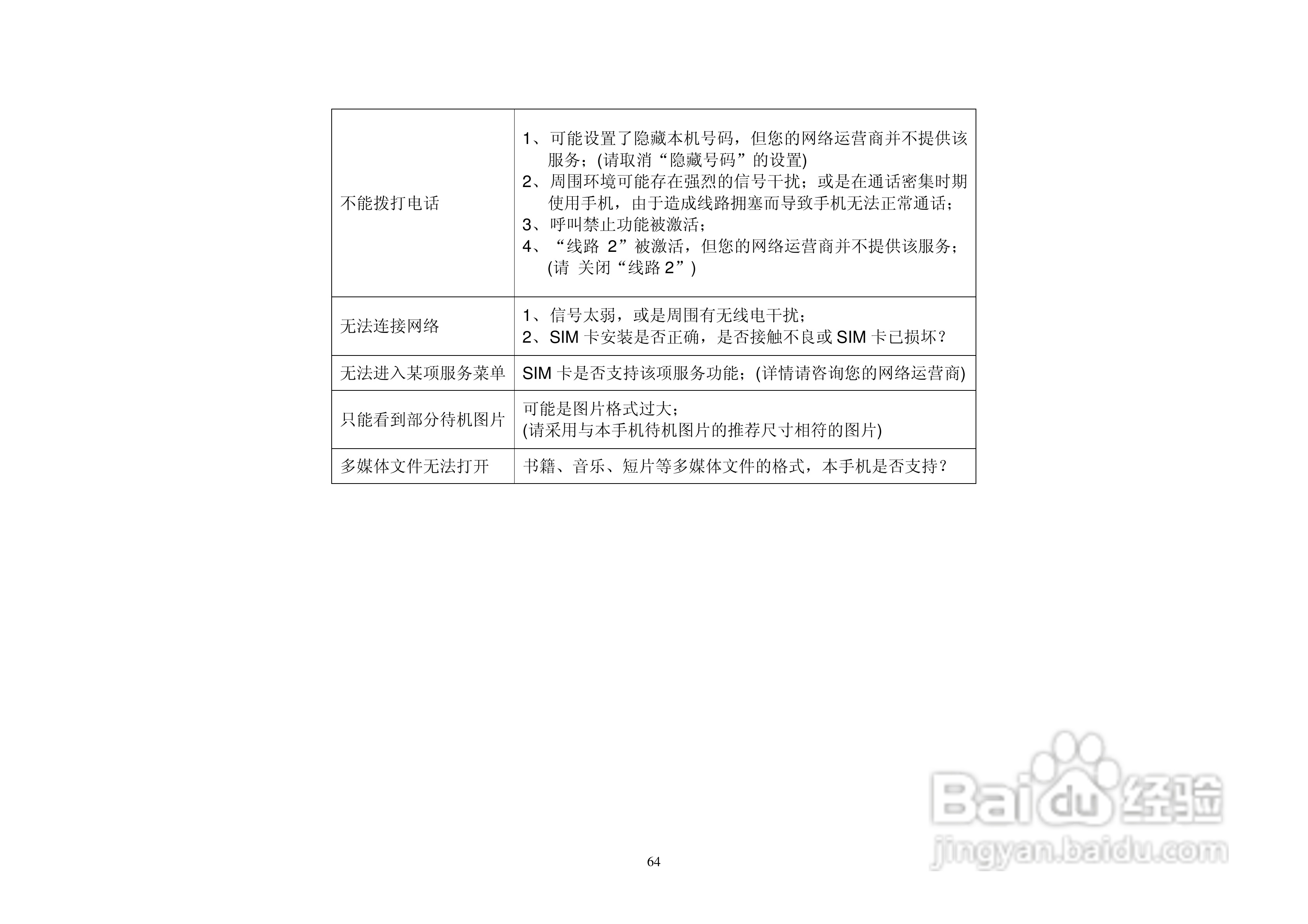 港利通手机KB188型使用说明书:[7]