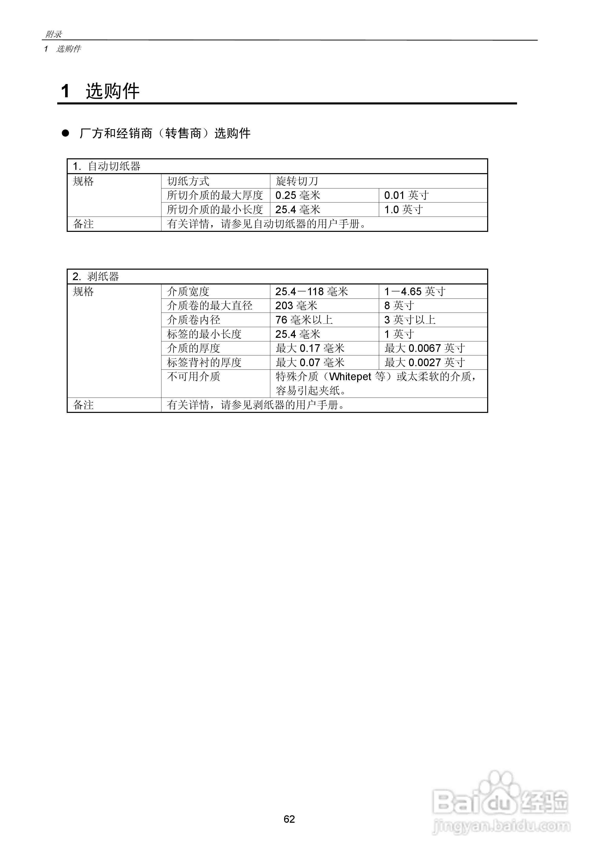 CITIZEN CLP-7201e热转印式条形码打印机用户手册:[7]