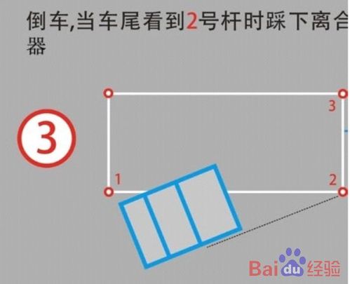 侧方位停车技巧