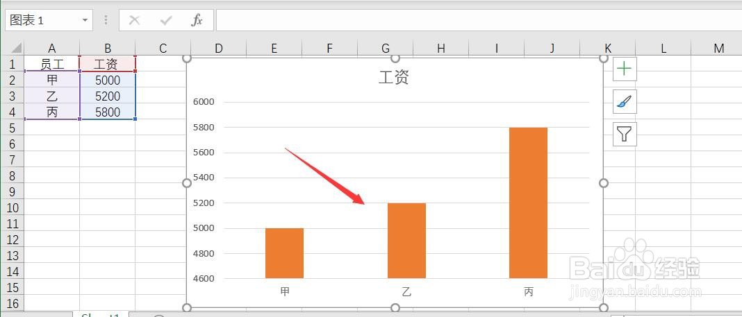 Excel 365如何更改图表的配色