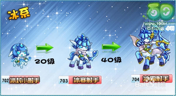 奥拉星海洋之神怎么打