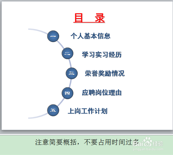 如何做好PPT汇报?
