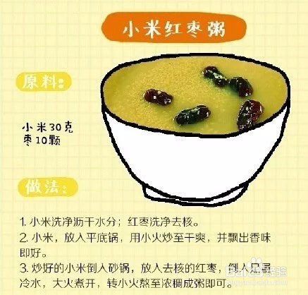 小米粥做法（引用淘店铺—山沟沟五谷杂粮）