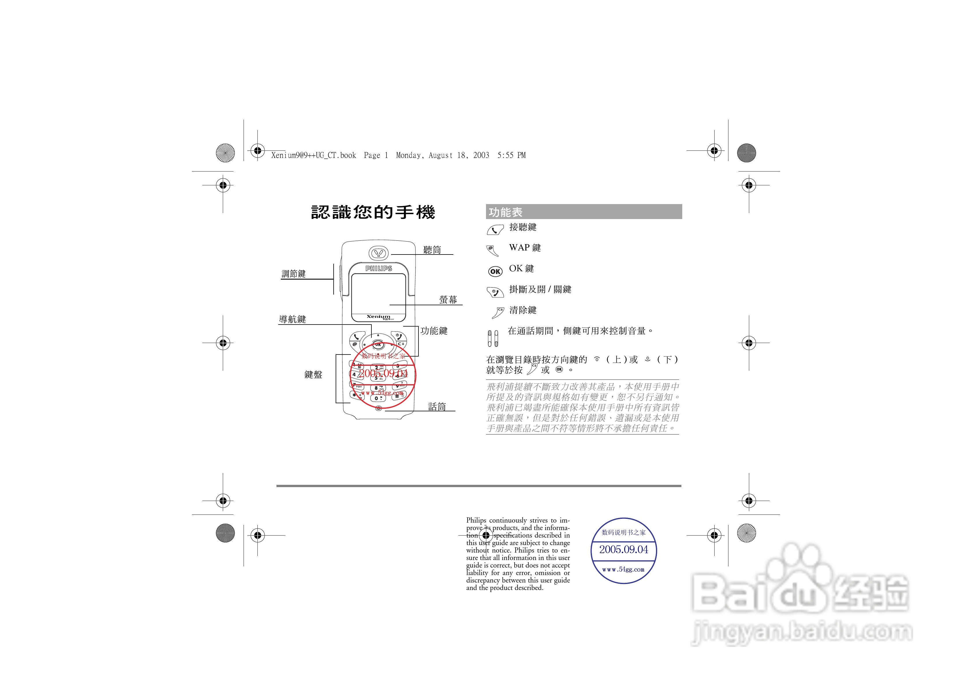飞利浦909C手机使用说明书:[1]