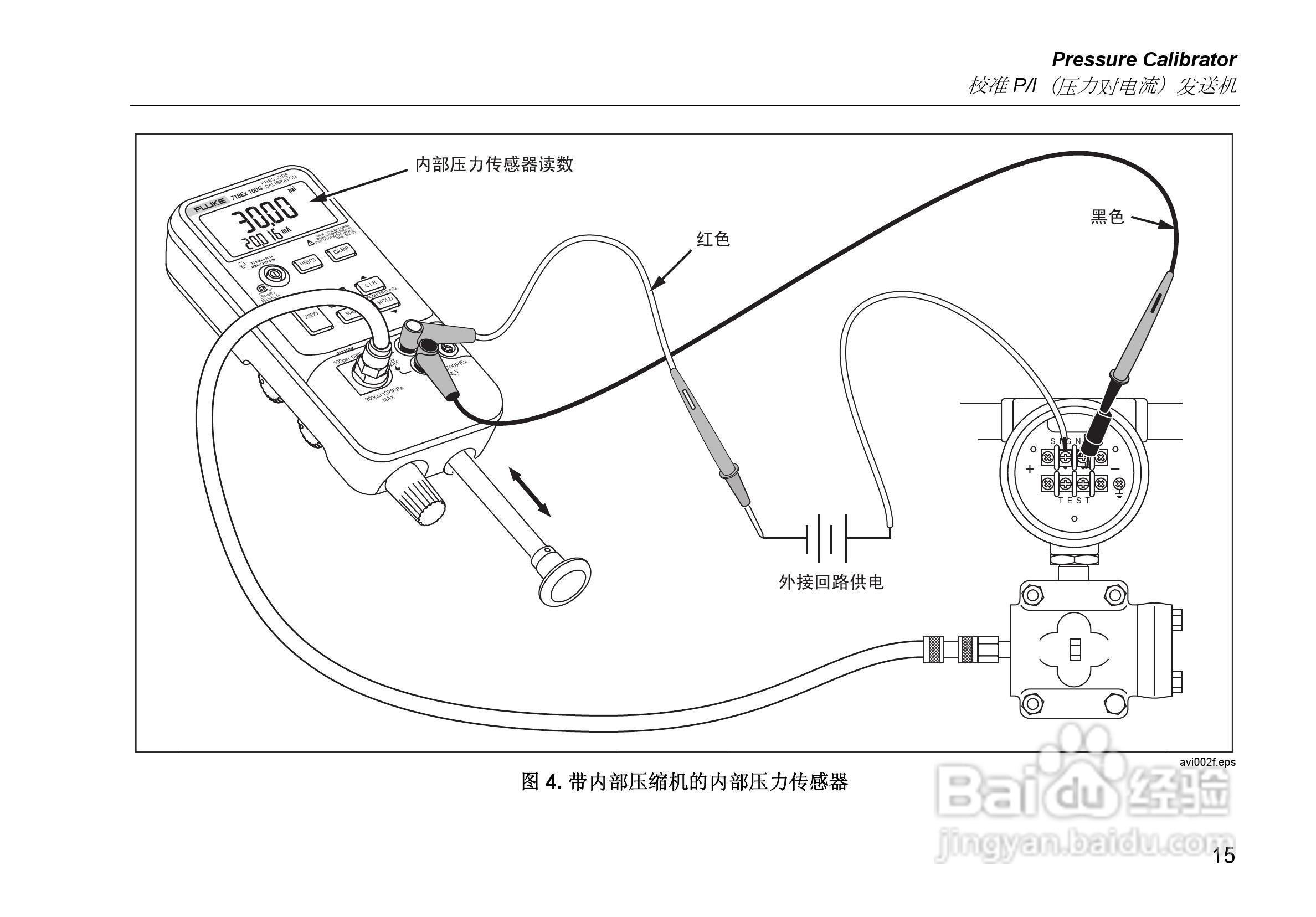 FLUKE 718Ex 30G/100G/300G本安型压力校准器用户手册:[3]