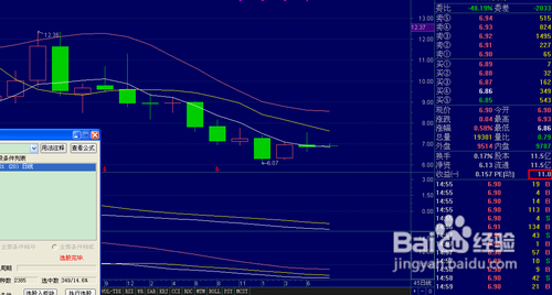 怎样对股票进行技术分析
