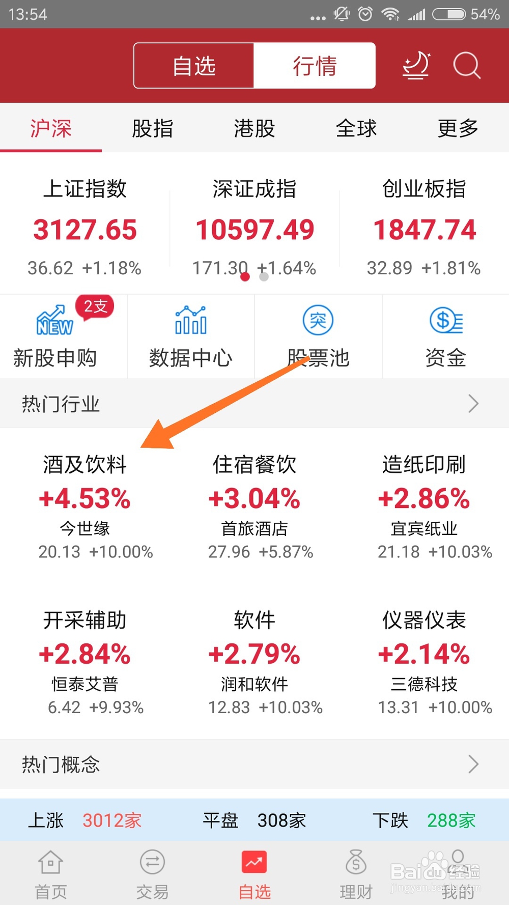 炒股软件的正确使用方法