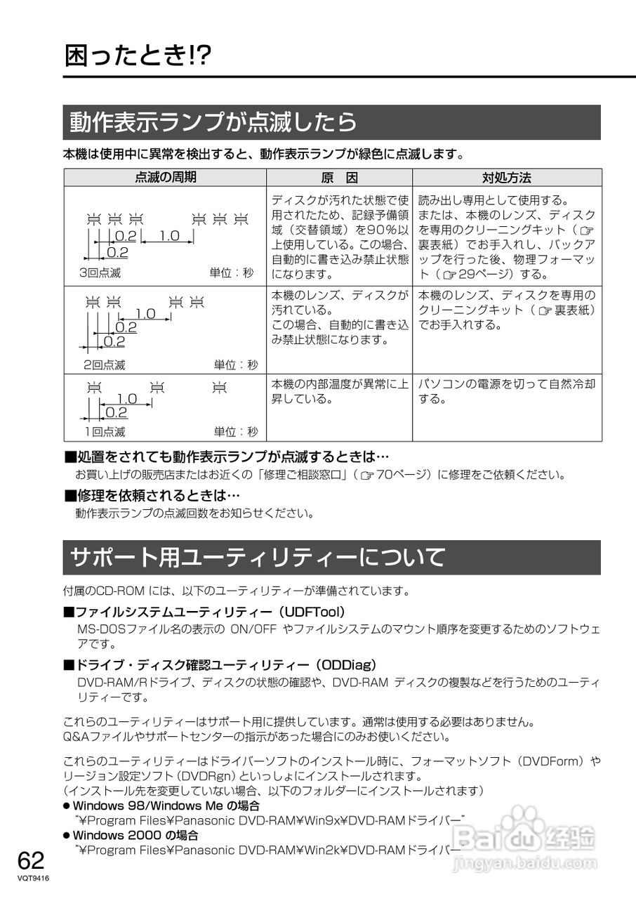 Panasonic LF-D321JD DVD-RAM驱动器说明书:[7]