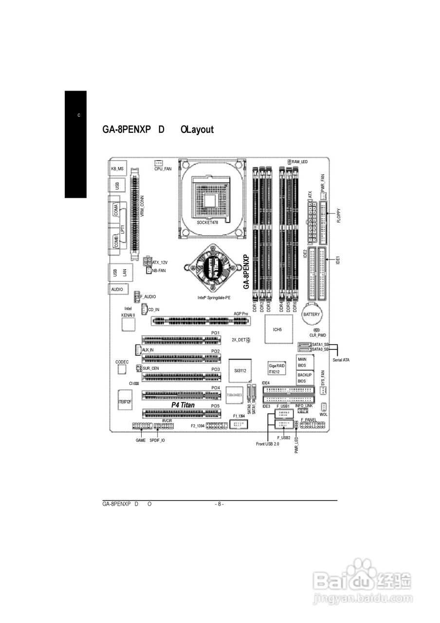 GA-8PENXP P4泰坦系列主机板中文安装使用手册:[2]