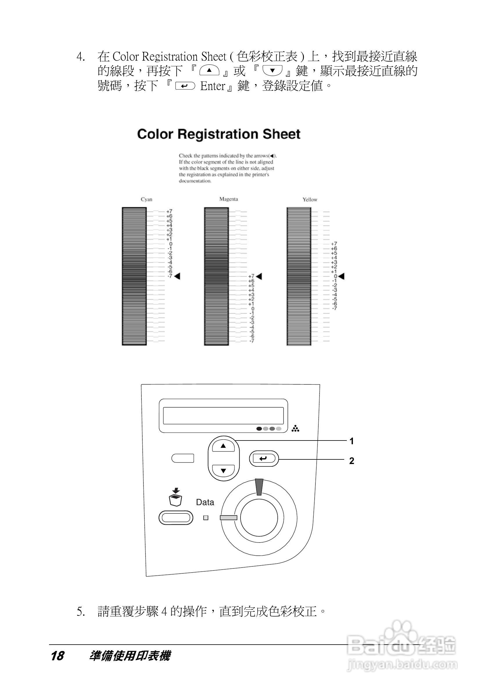 EPSON Aculaser C4100 彩色雷射表机安装说明书:[2]