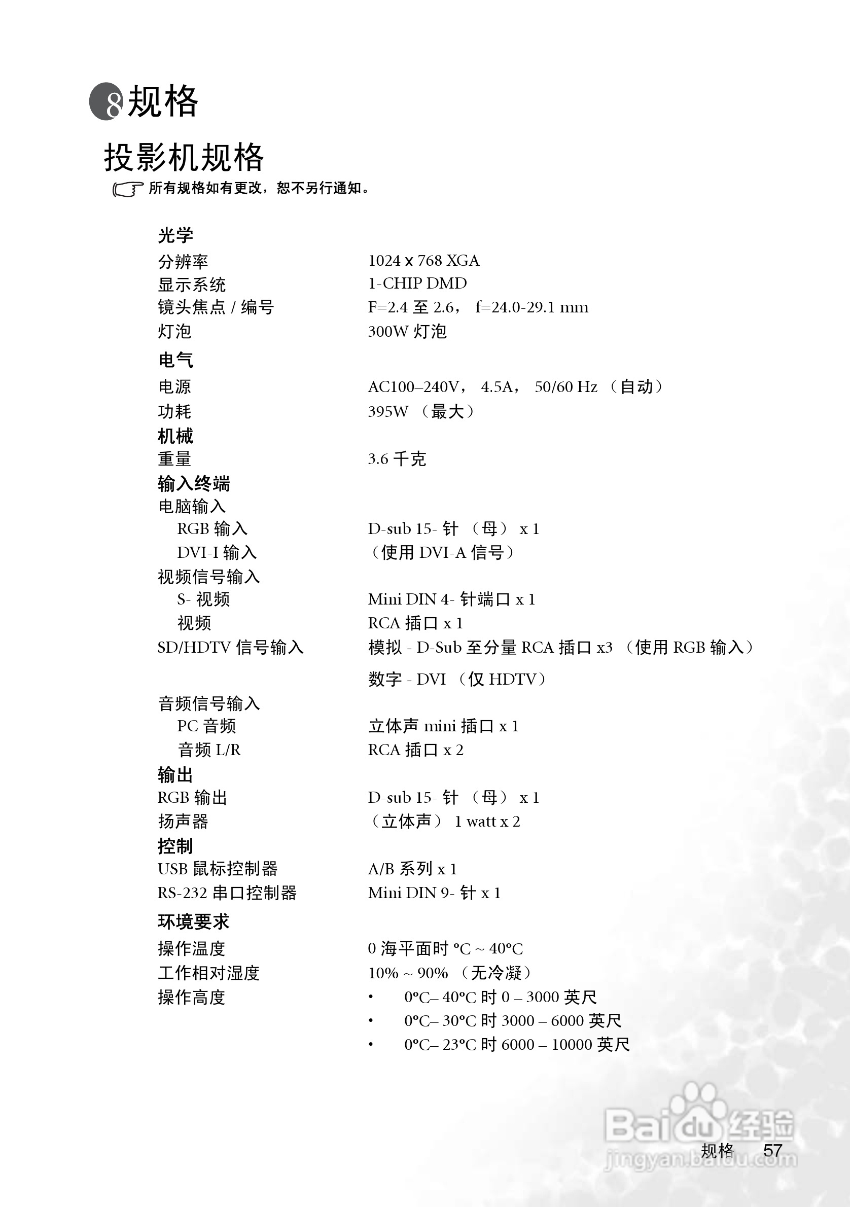 明基PB8268投影机使用说明书:[6]