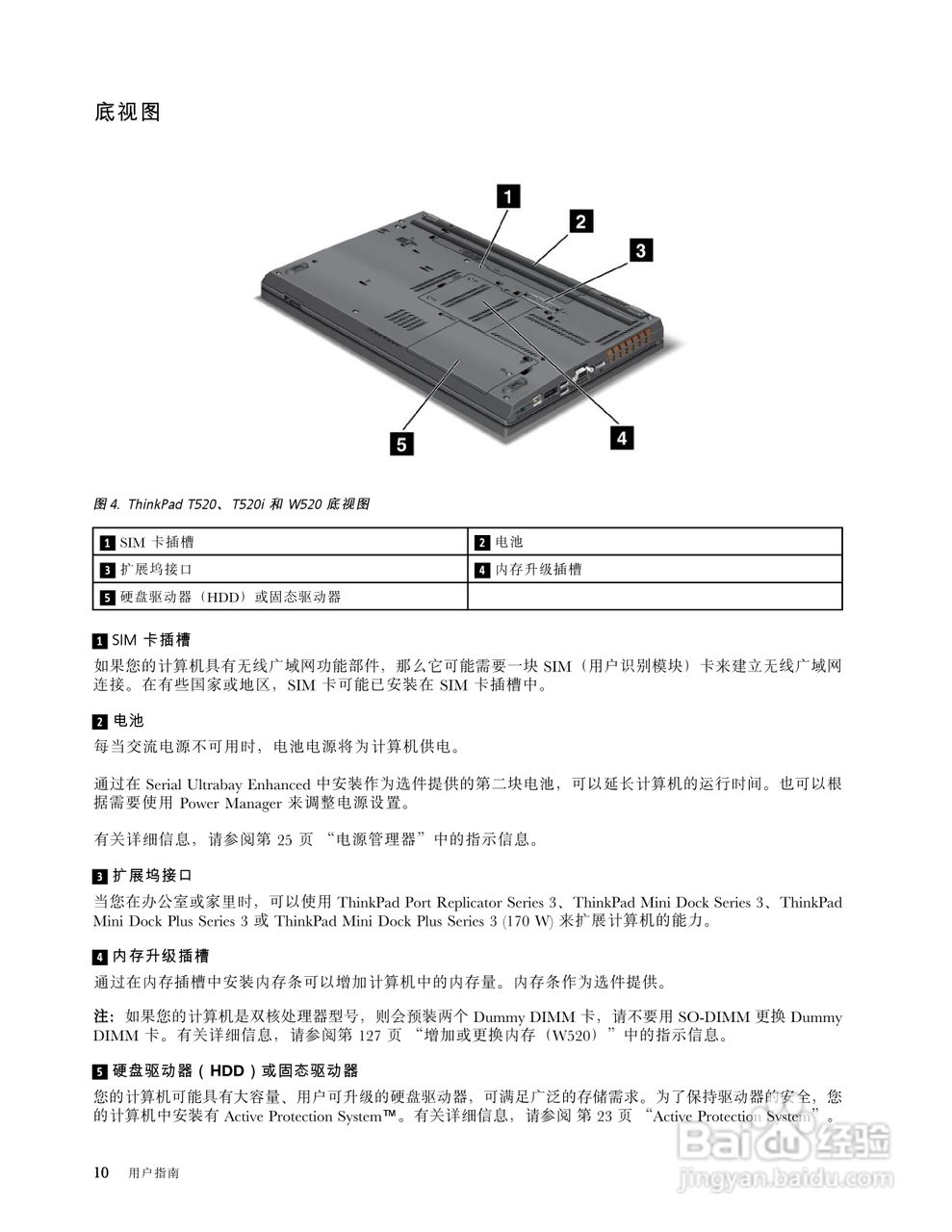 IBM(ThinkPad) ThinkPad W520笔记本电脑说明书:[3]