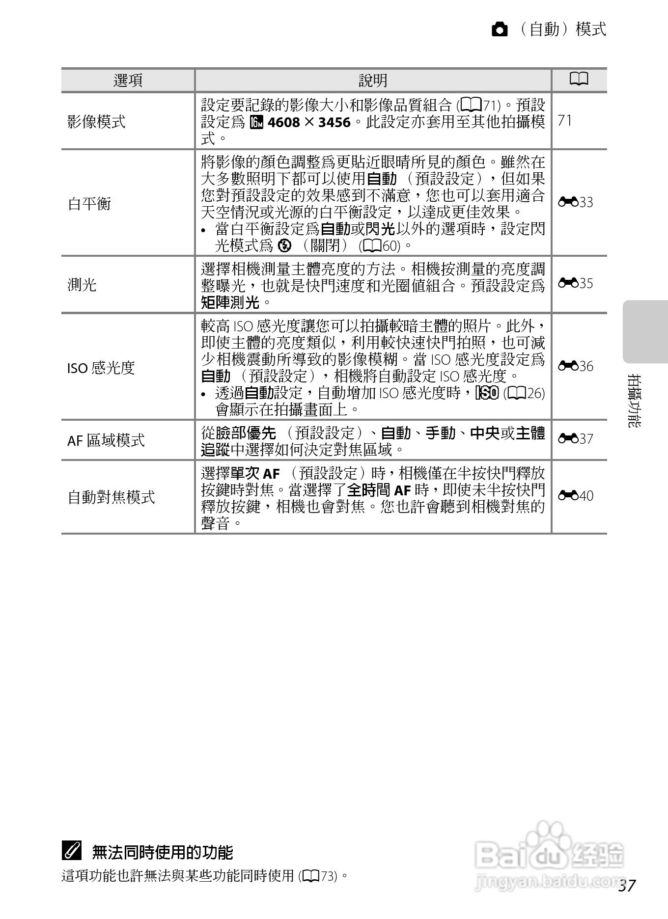 尼康COOLPIX S9300数码相机使用说明书:[6]