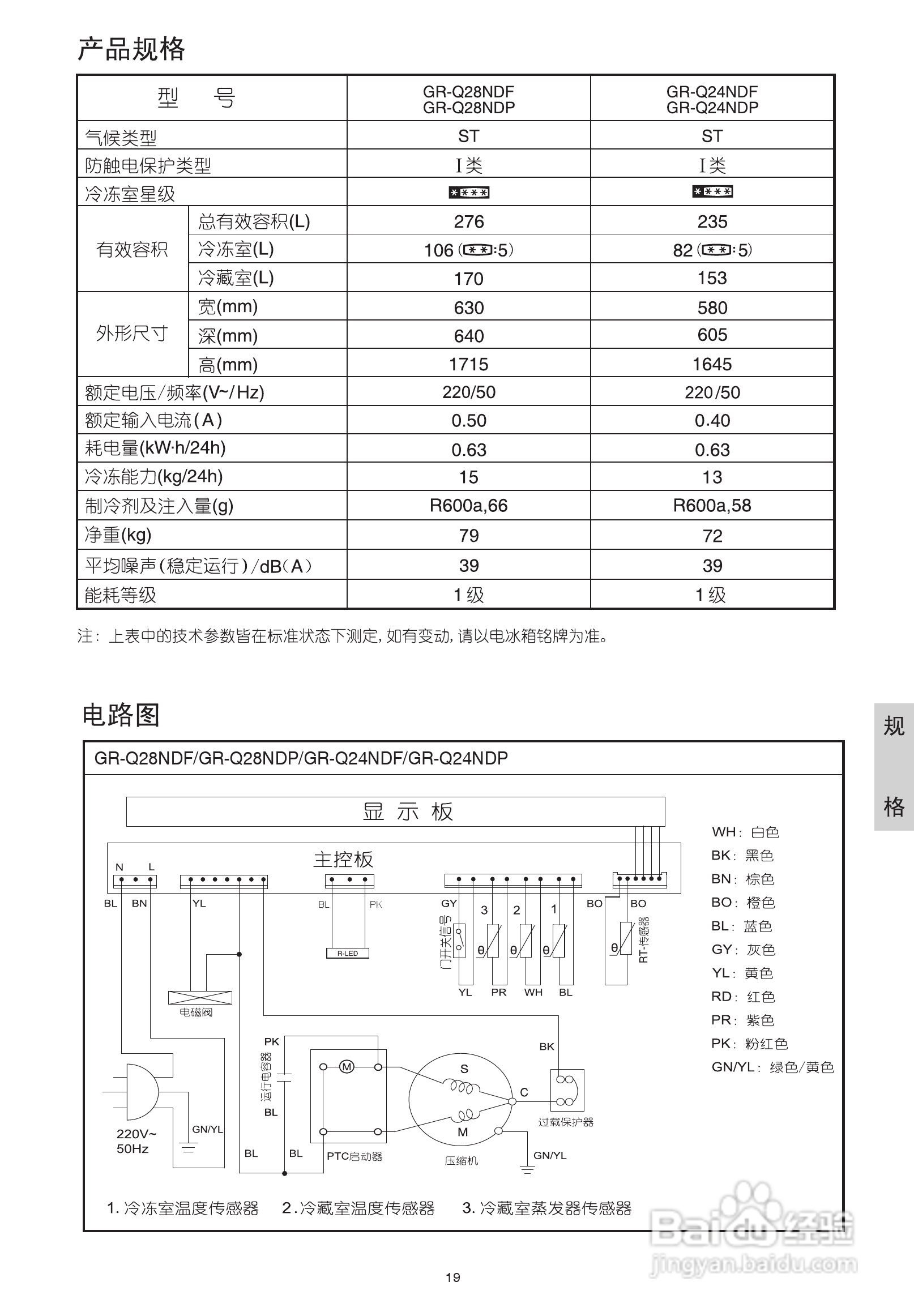 海尔电冰箱BCD-276NDQ系列使用说明书:[3]