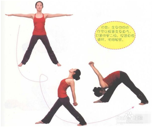 消除眼袋的方法