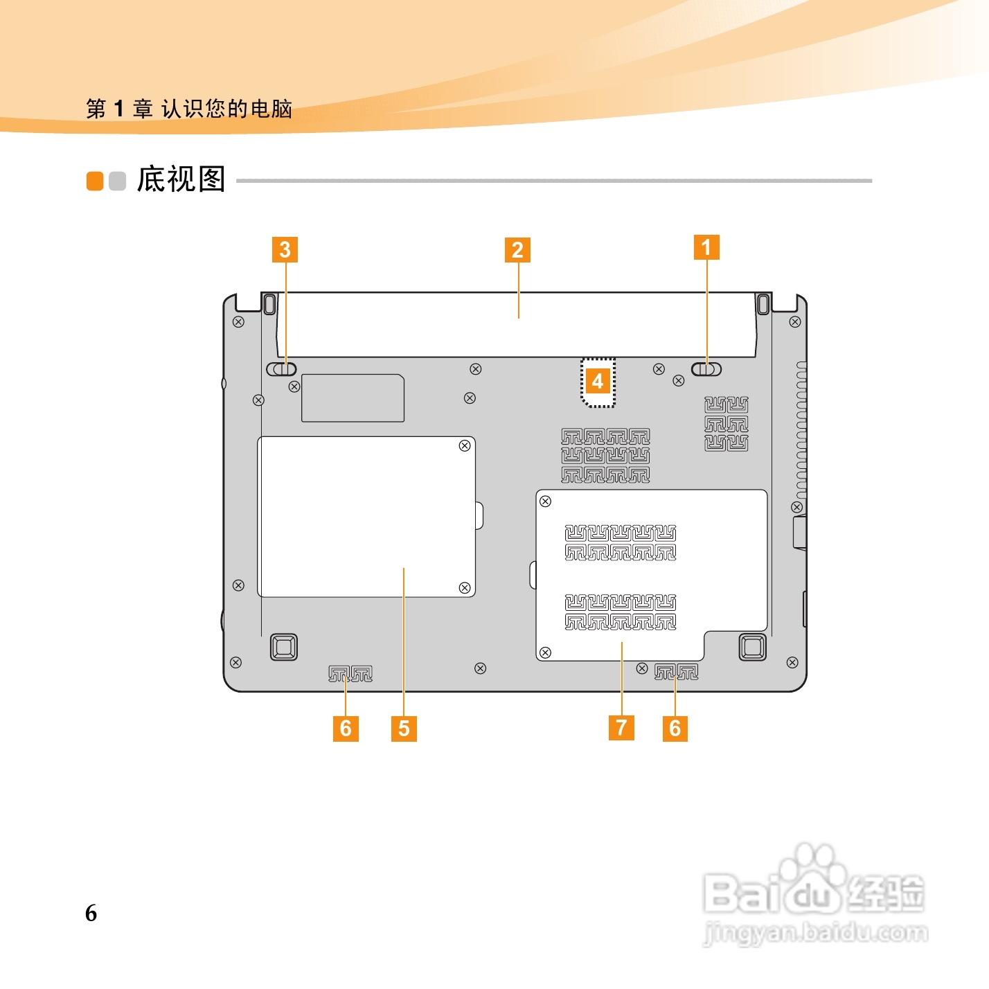 联想IdeaPad U460手机使用说明书:[2]