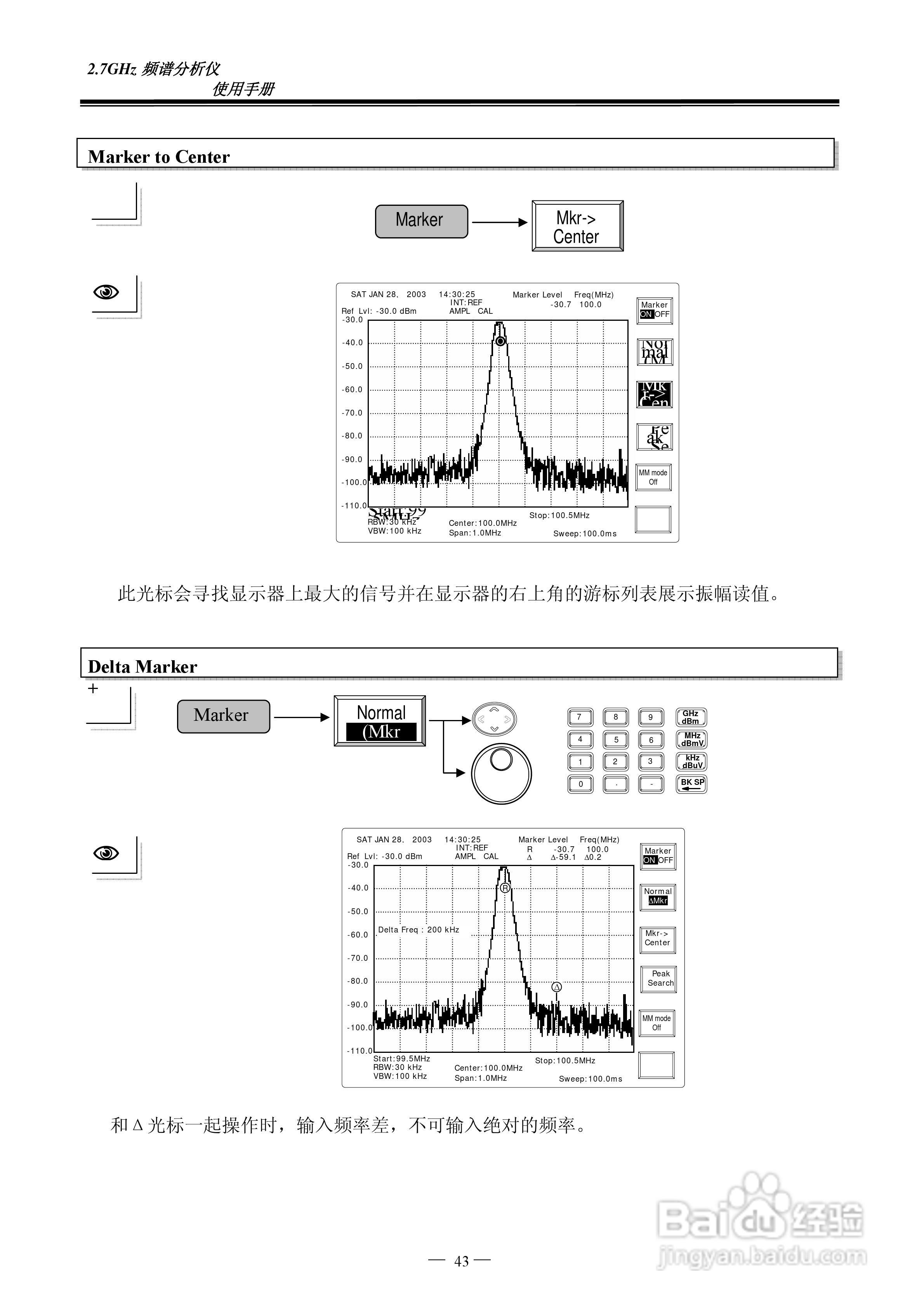 频谱分析仪GSP-827操作手册:[5]