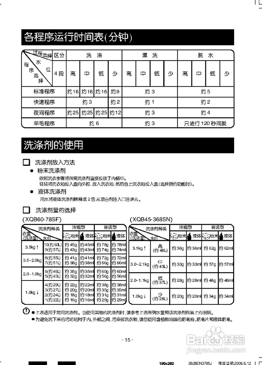 LG XQB45-368SN洗衣机使用说明书:[2]