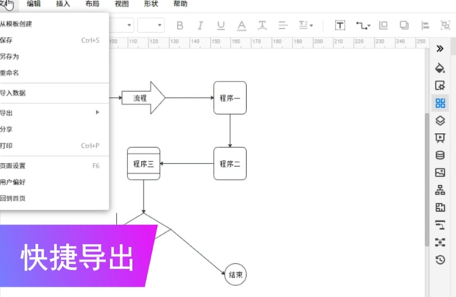 如何制作全面质量管理图