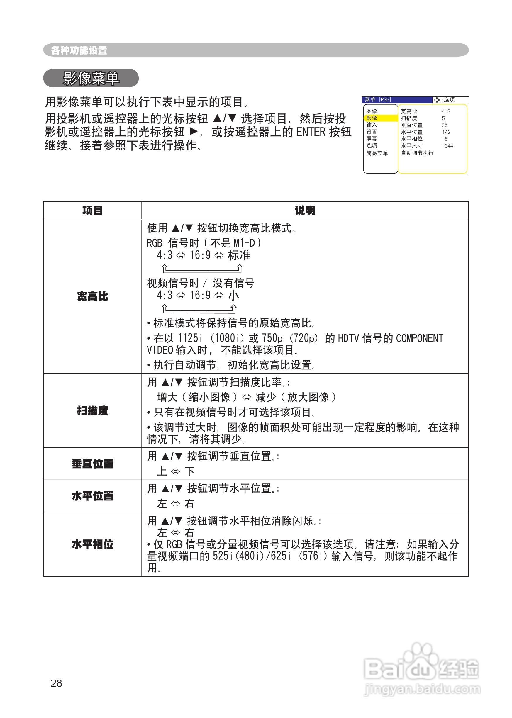 日立 CP-X444投影机说明书:[3]