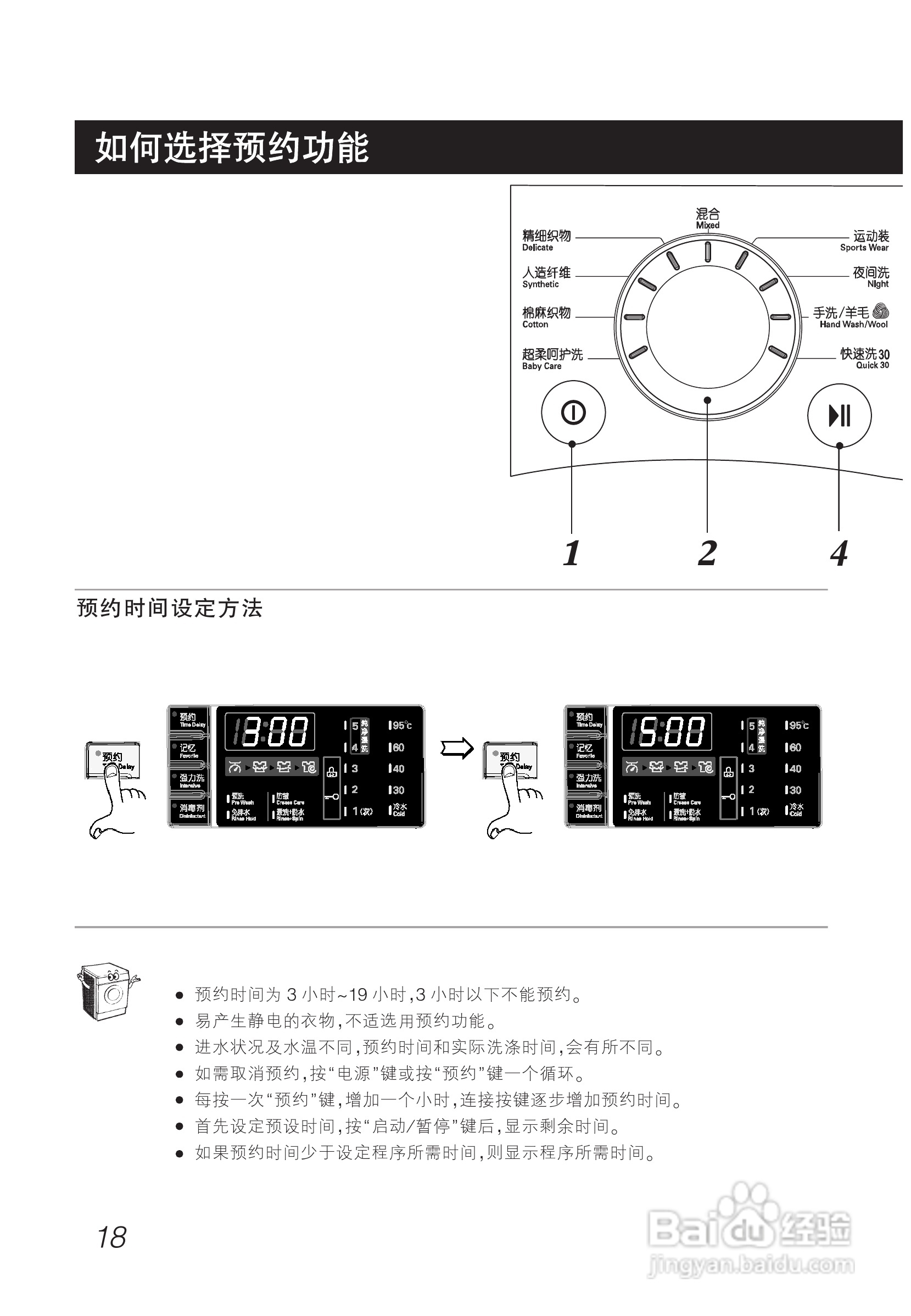 LG WD-T1224D洗衣机使用说明书:[2]
