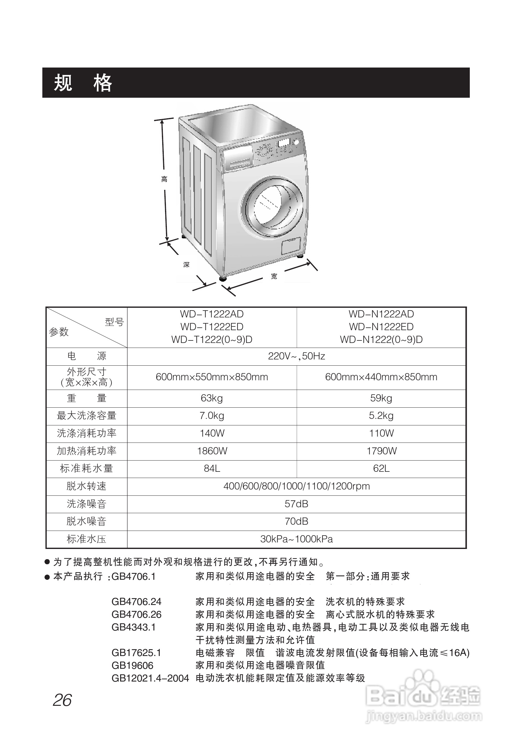 LG WD-T1222AD洗衣机使用说明书:[3]