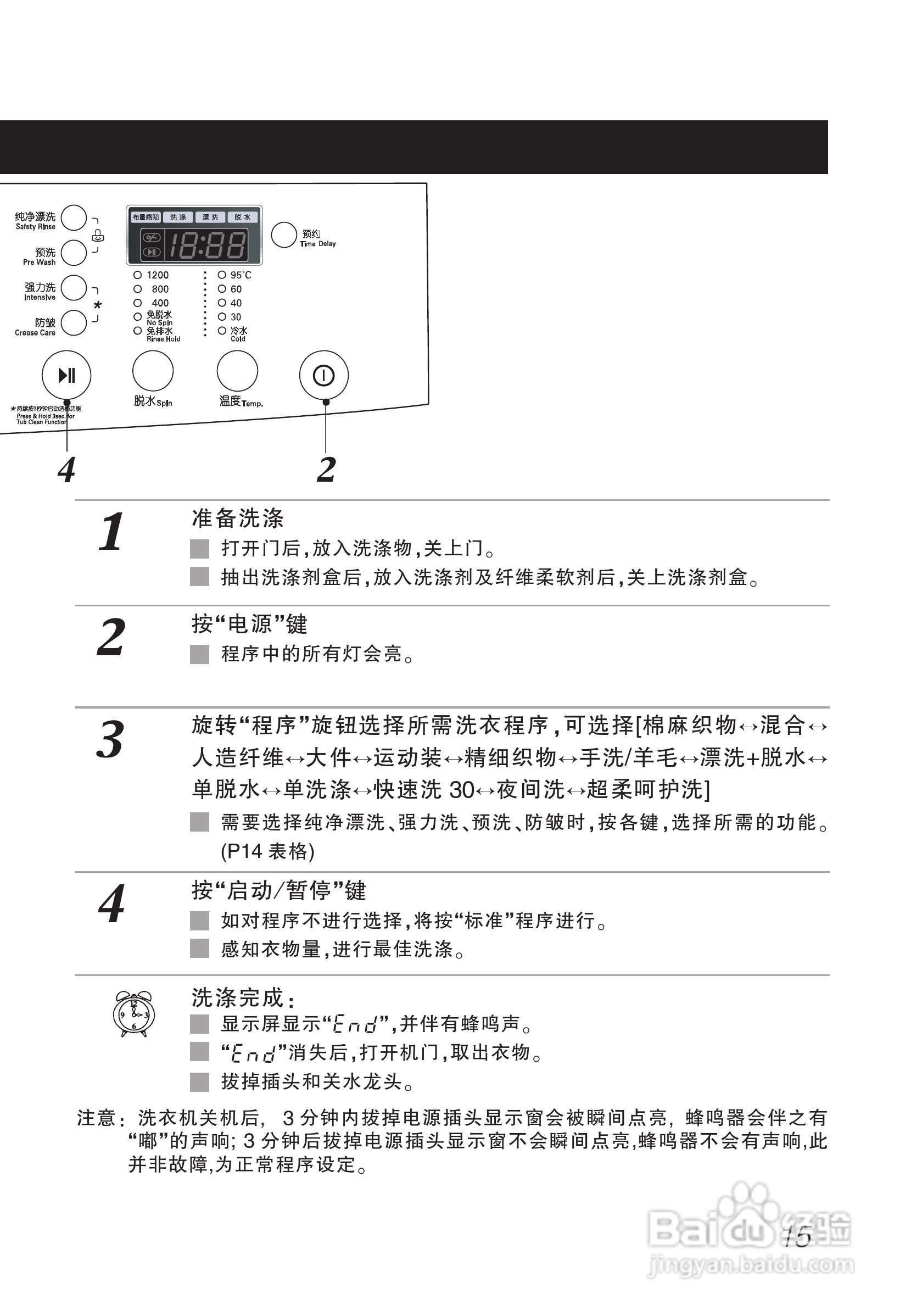LG WD-T12235D洗衣机使用说明书:[2]
