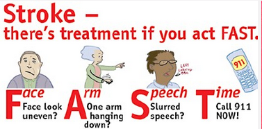 从身边做起：重视脑卒中