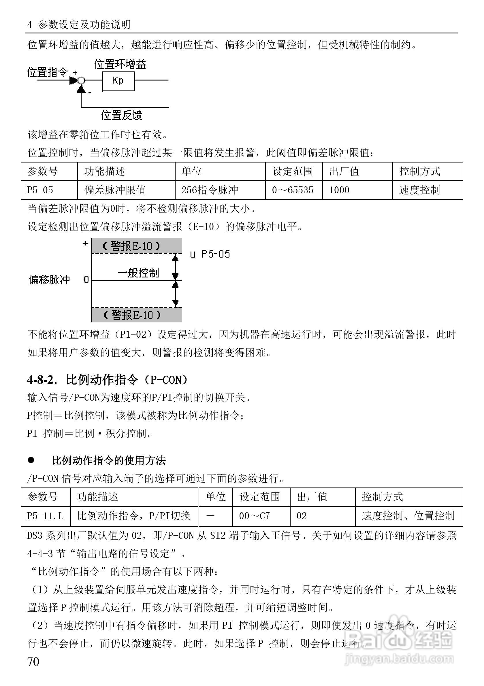 信捷电气DS3系列伺服驱动器用户手册:[9]