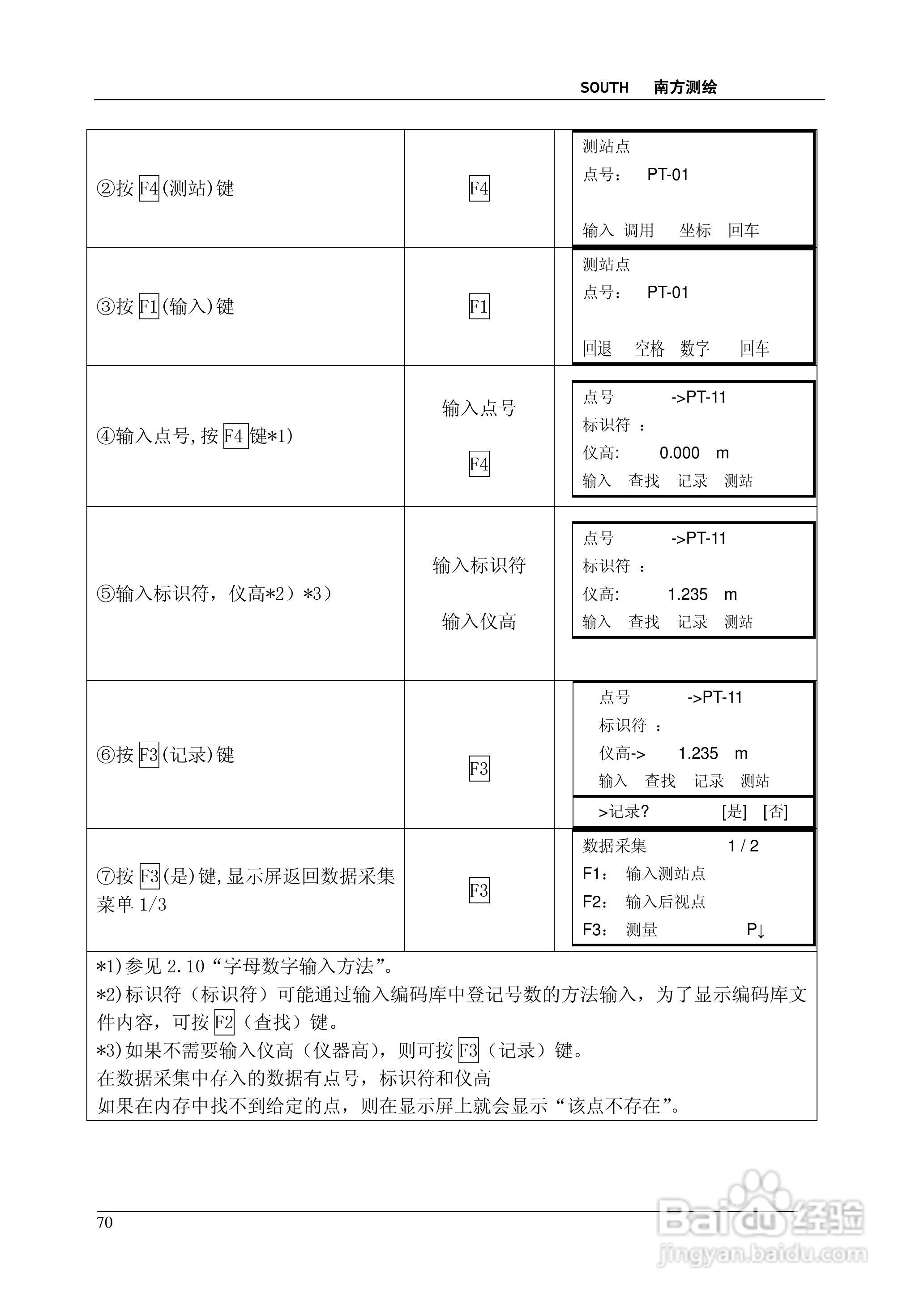 南方测绘全站仪 NTS-350说明书:[7]