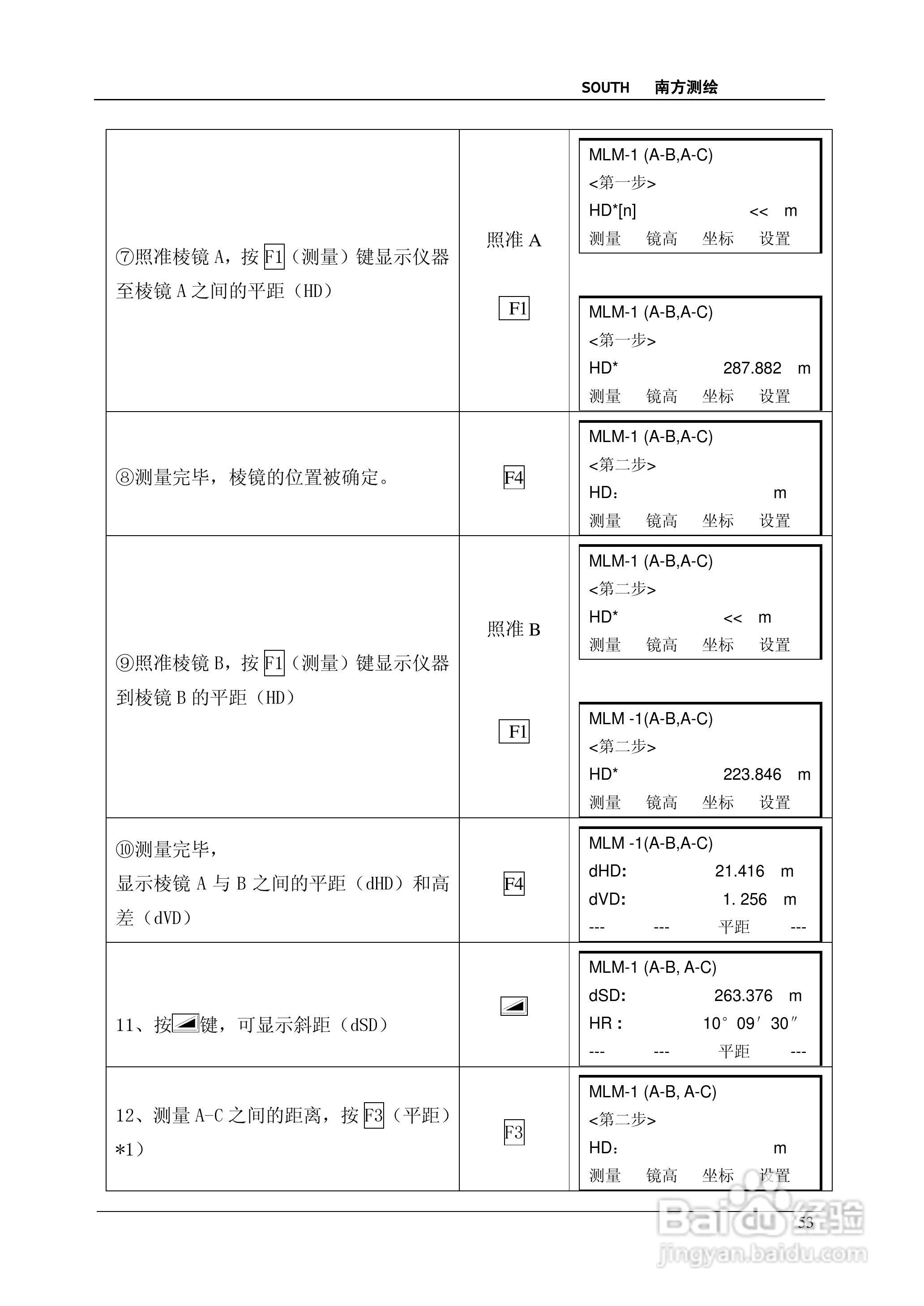 南方测绘全站仪 NTS-350说明书:[6]