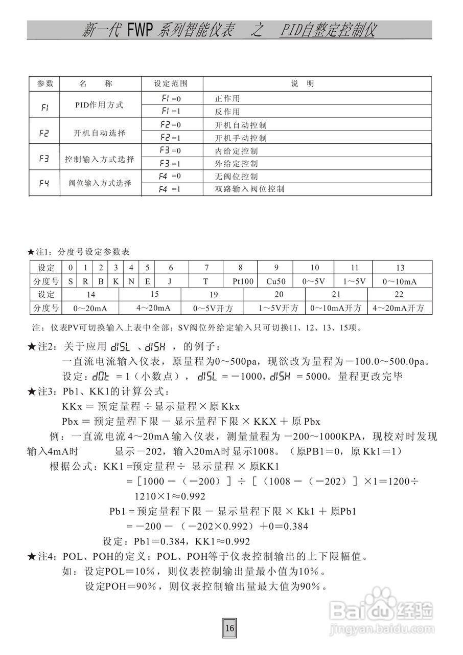 飞创仪表-智能自整定PID调节控制仪表/光柱显示仪表使:[2]
